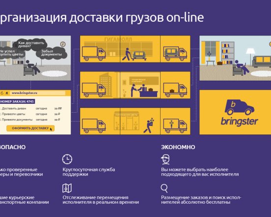 Bringster: больше, чем доставка