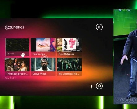 Прощай, Kinect. Почему Microsoft оставляет свой самый амбициозный проект